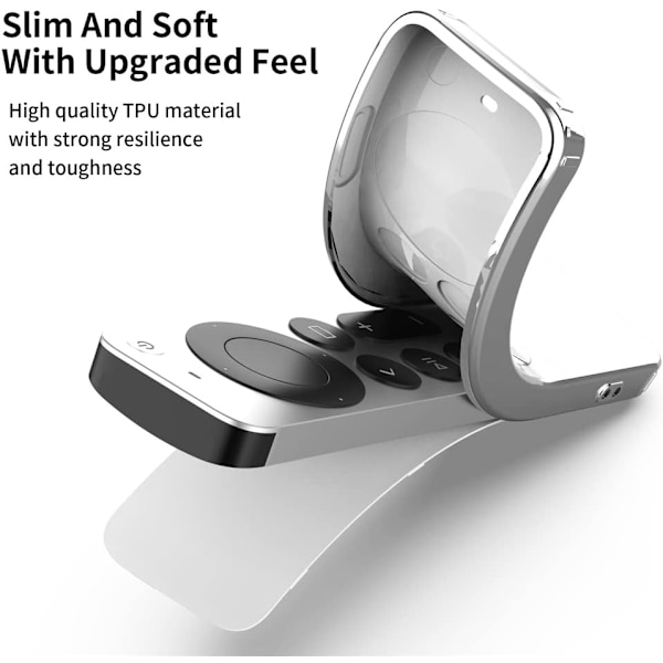 Apple TV-fjärrkontrollfodral (transparent) 4k 2021 Mjukt TPU-skyddsfodral, reptåligt