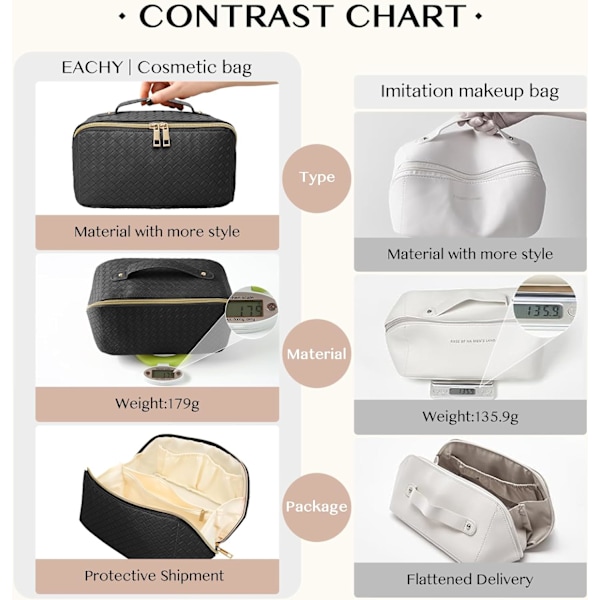 (Svart) 1 stk stor kosmetikkveske, reisekosmetikkveske med håndtak og skillevegg flat bunn