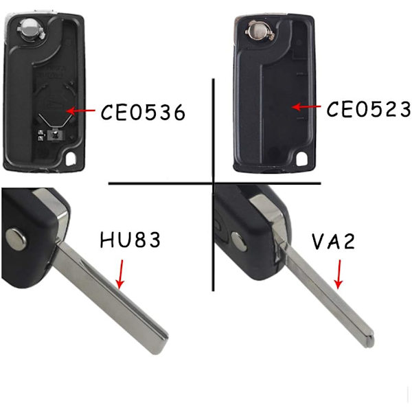 3-knappars HU83 BLADE -CE0526 Fjärrnyckelskal för 207 307 308 407 6