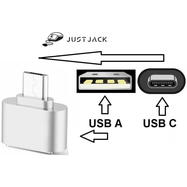 USB A - USB C -pikalataussovitin Type C -laturipistoke Power