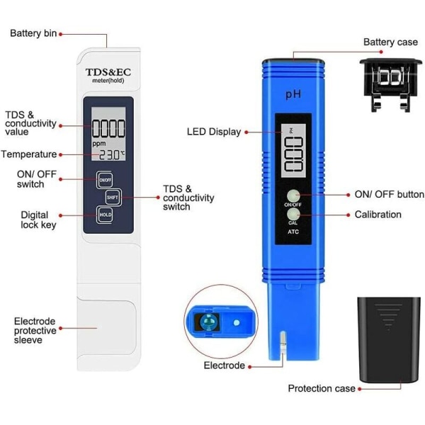 Elektronisk pH-tester, TDS&EC-temperaturmåler, 3-i-1-vannkvalitetstester med LCD-skjerm, automatisk kalibrering, test for svømmebasseng, akvarium