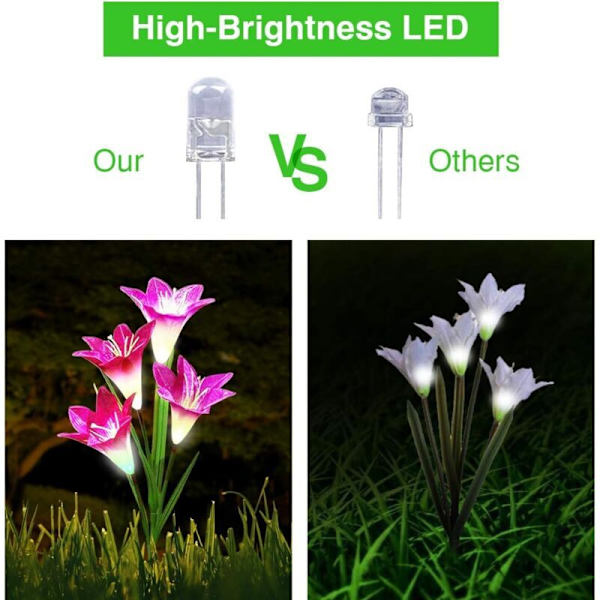 Udendørs Solcelledrevne Havelys 8 Multifarvede Lily Blomster Skiftende LED Solcelledrevne Lys på Pæl Have Terrasse Have (Blå og Lilla) RWElighting og lig