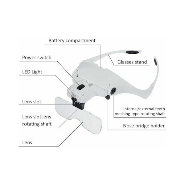 Suurennuslasit 2 LED-valoa 5 linssiä Suurennuslasit Säädettävä, Vaihdettava, 1.0X, 1.5X, 2.0X, 2.5X, 3.5X Kangaspuhdistus Työhön, Elec