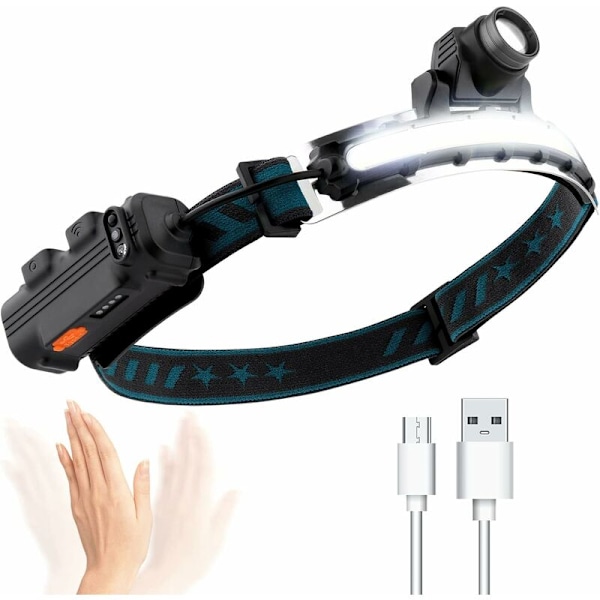 LED-pannlampa, USB-uppladdbar pannlampa, vattentät och lätt lampa, 6 ljuslägen för vandring, cykling, fiske, camping, DIY