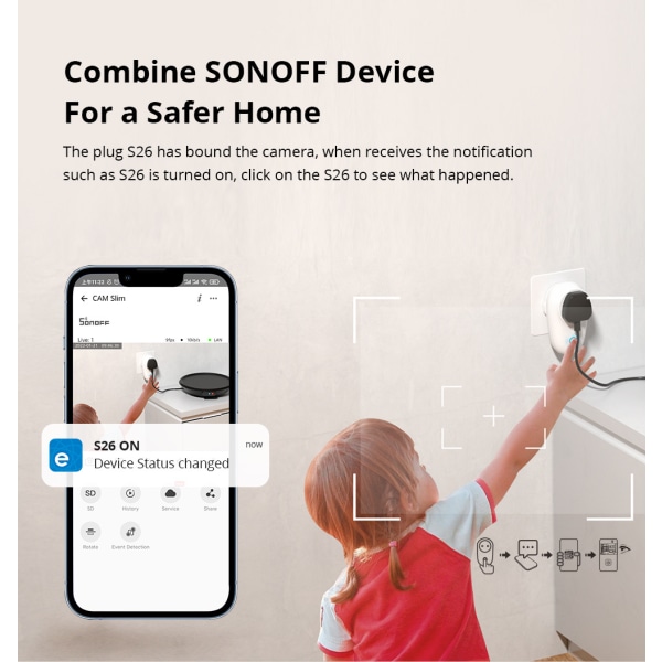 Home Security Minikamera, Smart Home AI - Sikkerhetskamera - Hvit