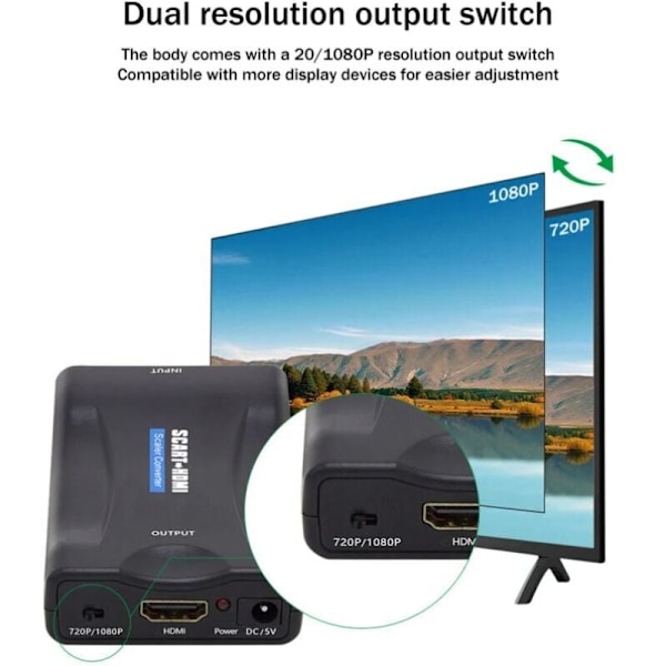 Promosjons-spenningsomformer - Scart til HDMI 1080P 60Hz Scart-adapter Plug and Play Analog til Digital Konverter Audio Video Box Adapter..