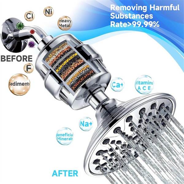 5 Shower Filter Udskiftning Dele, 20 Trins Brushoved Filter til Dure, Høj Effektivitet Shower Filter