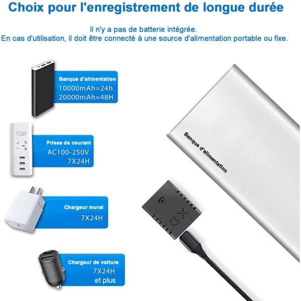 1080P HD Mini Dold Kamera för Hemövervakning - Trådlös och Diskret.