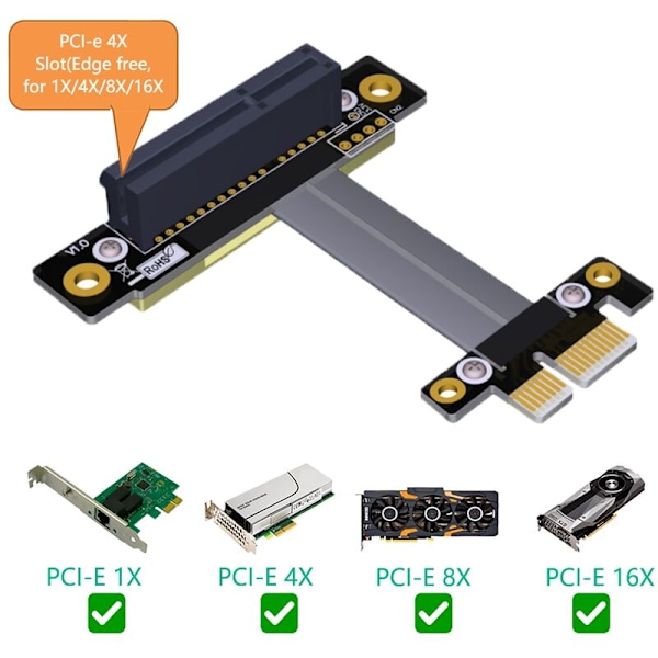 PCIE PCI Express 4X - 1X Jatkokaapeli PCI-E 1X - 4X Jatkokaapeli Pystysuora 90 Astetta Nauhakaapeli, 15cm