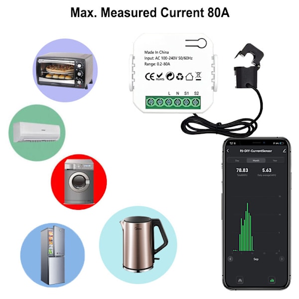 Mete Smart Energy Switch Tuya Smart Life Wifi Energianmittauslaite 80A Kw Virtamuuntajan Pihdeillä