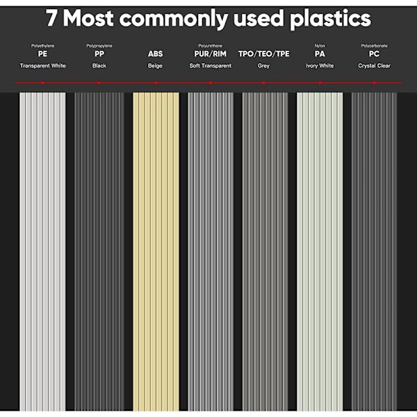 Plast Svetsstavar 56 Stycken - 7 Typer av Svetsning Plast (PP PU ABS PE PA PC) Uppvärmning 2-i-1 Plast Svetsare Svetsning