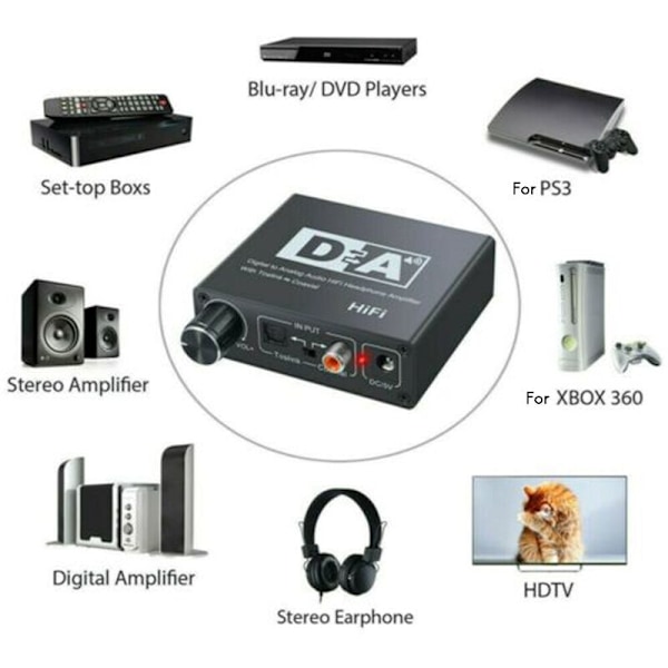 Digital til Analog Lydkonverter Fiberoptisk for Koaksialt Signal til RCA R/L SPDIF Lyddekoder ATV DAC Forsterker
