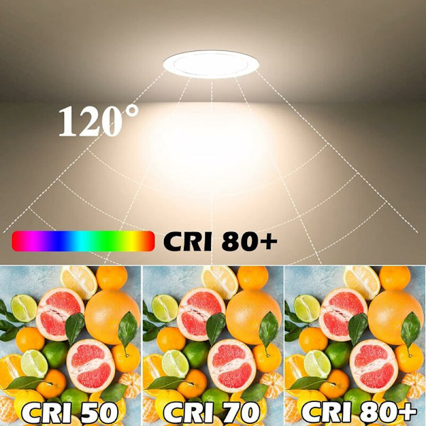 10-pak ekstra flate innfelte LED-spotlights for baderom, hvite IP44 LED, 5W 500LM tilsvarende 50W glødelampe, kald hvit 6000K, AC220-240V, runde innfelte