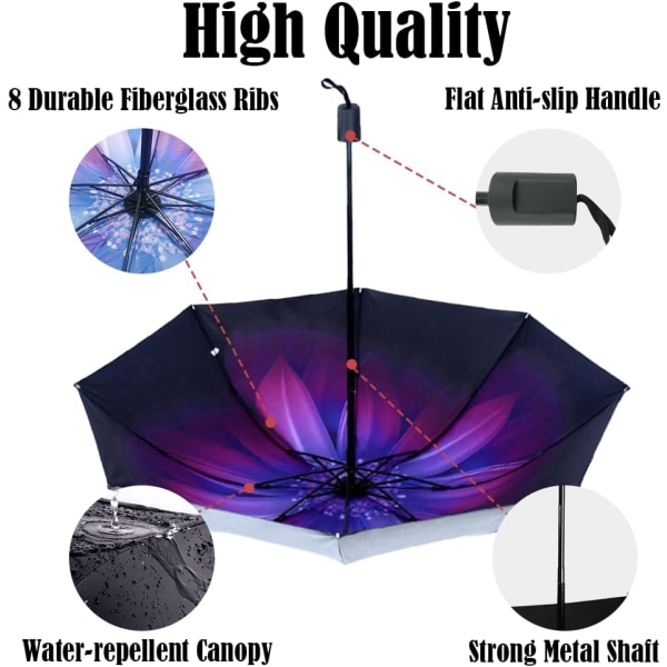 55CM8K Kompakti matkasateenvarjo, tuulen- ja vedenpitävä sauvavarjo, UV-suojattu golfsateenvarjo
