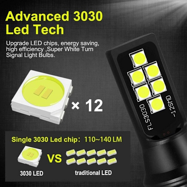 2X HB4 9006 LED-pære Avanceret 3030 SMD Dagkørelys DRL-lampe, Cool White 6000K