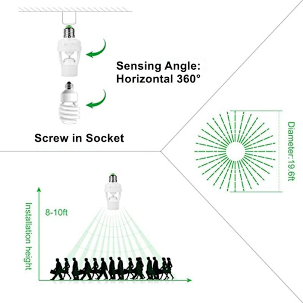 2 stk. E27 Bevægelsessensor Lysswitch 100-240V Support Base Lampe Bevægelsessensor med Pære Fatning Smart Switch Lysstyring