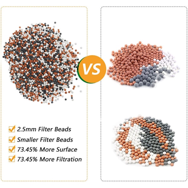 Sandfilter, Dusjfilterkuler i Sandfilter, 2,5 mm 500 gram blandet farge kuler + 2 filter