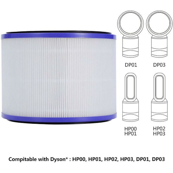 Reservedeler - HEPA-filter til Dyson Pure Hot+Cool Link HP00 HP01 HP02 HP03 DP01
