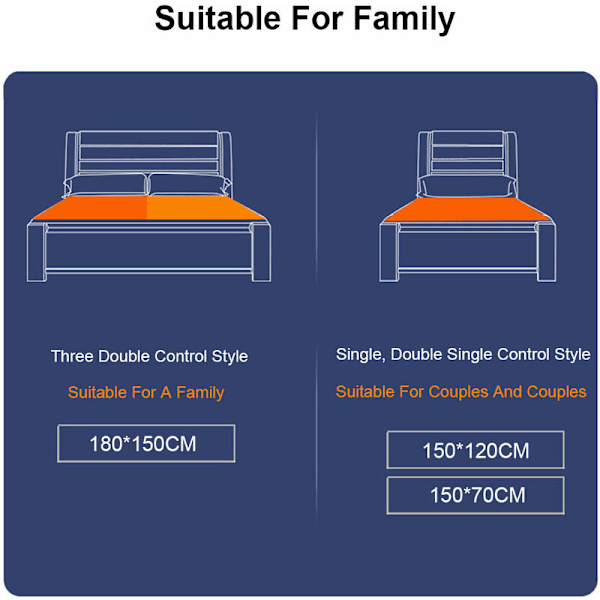 Tjockare elektrisk värmefilt 150 x 70 cm 45W 220V elektriska värmemadrasser för vinter