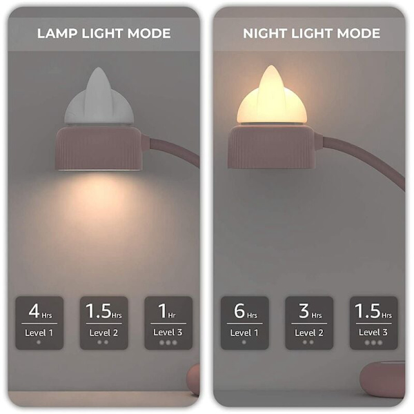 Genopladelig skrivebordslampe, skrivebordslampe, praktisk LED-læselampe, med 3 lysstyrkeniveauer,