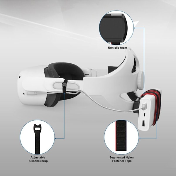 VR Extern Batteri Fästfäste Justerbar Huvudrem Batterihållare Batterihållare VR Tillbehör