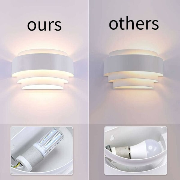 LED Vägglampor Vägglampa Inomhus Sconce Enkel Design Metalllampa för Sovrum Trapphus Butik Vardagsrum Kontor Veranda Inomhus Vägglampor Varmvit