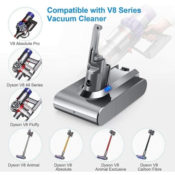 Batteri till Dyson V8 Absolute Sladdlös Dammsugare V8 Animal V8 Fluffy SV10 4000mAh 21.6V--