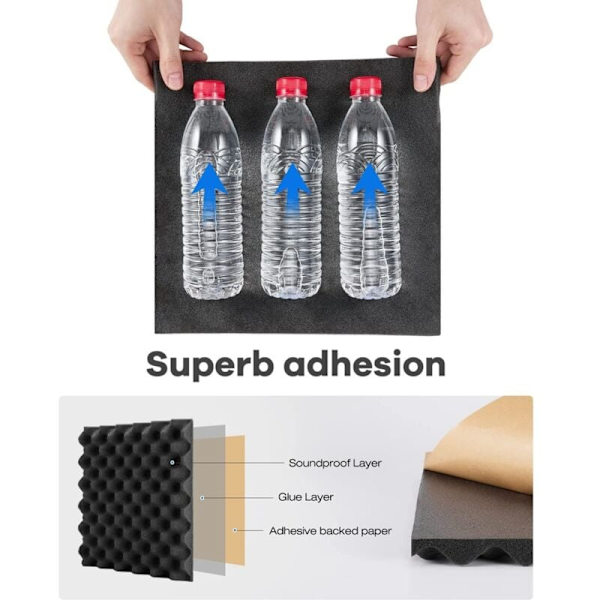 12-pack självhäftande ljudisoleringsskumplattor, ljudisoleringspaneler med hög densitet - 1X12X12 tum