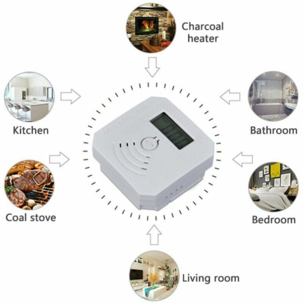 Kaasunilmaisin Yhdistelmä Häkäilmaisin Paristokäyttöinen CO-savuilmaisin salamalla LED-näyttöruutu Äänihälytys Äänivaroitus Pat