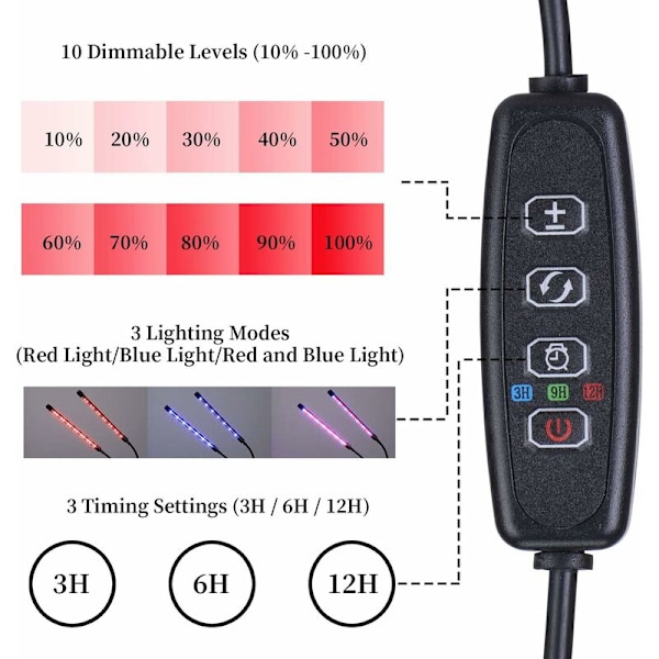 Växtlampa LED 8W Växtljus Växtlampa 2 Huvuden 40 LED Växtljus Fullspektrum Växtlampa för inomhusväxter med Timer (Svart-2 Huvuden)