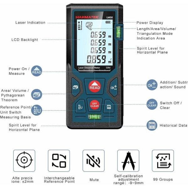 Digital laser afstandsmåler, Hanmatek LM50 50m digital laser afstandsmåler, længde/areal/volumen/Pythagoras sætning måling med LCD baggrundsbelysning,