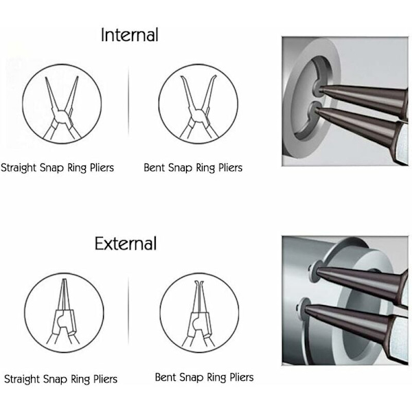 4 stk Mini Circlip Tangsett, Heavy Duty Ekstern/Intern Circlip Tang med Rett/Bøyd Kjeve for Fjerningsringfjerner