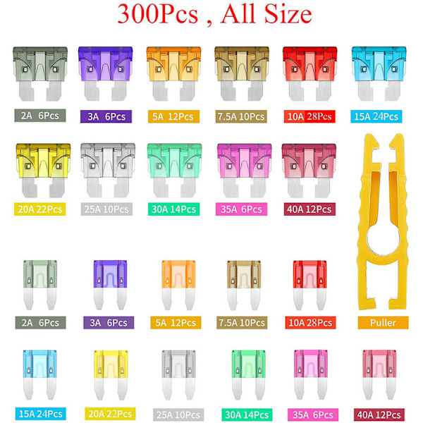 33 Värden 300 Delars Bil Säkring Set 2A 3A 5A 7.5A 10A 15A 20A 25A 30A 35A 40A Standard Mini Micro Små Säkringar för Auto Motorcykel Bil Säkring