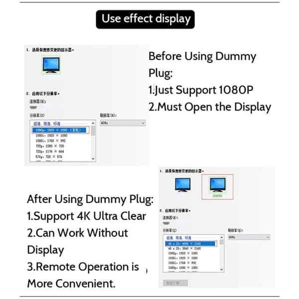 4K Dummy Socket Kompatibel med LED-lys til Grafikkort, PC-tilbehør, Desktop/Laptop Visuel Display Adapter C
