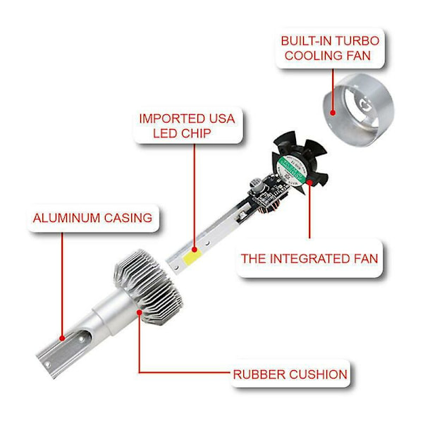 2 x D2s D4s T2 LED-strålkastarkit med diamanthvitt ljus, Carauto körstråle 6000k