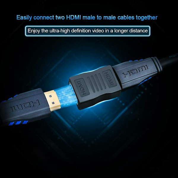 2-pack HDMI Honkontakt - Hög Hastighet HDMI Adapter 4K & 3D Förlängare