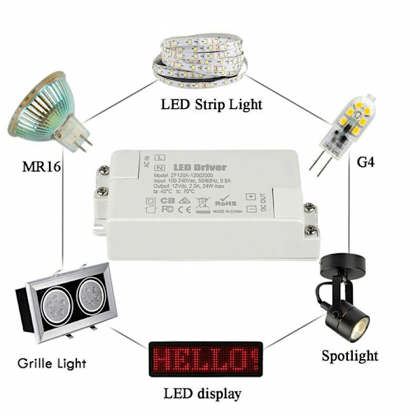 24W 12V Strømforsynings Transformer - Konstant Spænding LED Driver Konverter Adapter - til G4, MR11, MR16 LED Strips og Pærer