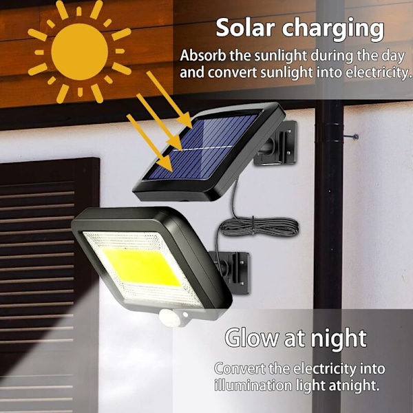 Solcelle-Overlygte med 100 LED'er - Bevægelsessensor, Vandafvisende IP65, Solcelle-Væglampe til Terrasse, 5 Meter Kabel [Energiklasse A +++]