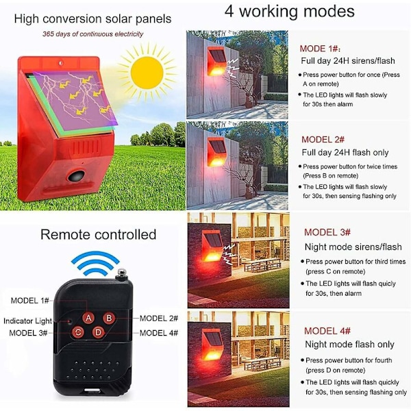 ChunHee Solcellslarmlampa med Fjärrkontroll Rörelsesensor Utomhus Alarm Ljusstark 129db Ljud Belysning Säkerhetssiren IP65 Vattentät Skydd