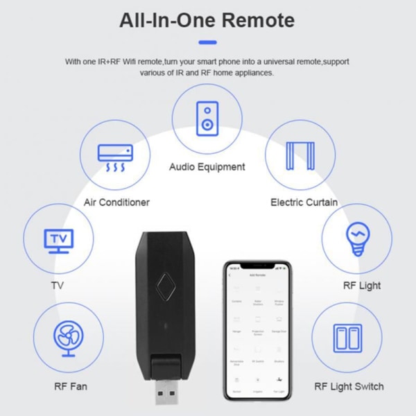 Tuya Wifi IR RF Universalfjärrkontroll Smart APP-kontroller 180° Fällbar för olika IR- och RF-hushållsapparater