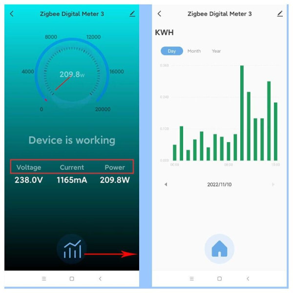 80A Tuya Smart Life ZigBee energimåler klemme strømomformer APP-monitor KWh elektrisitetsstatistikk Kan angi automatiseringsscener,