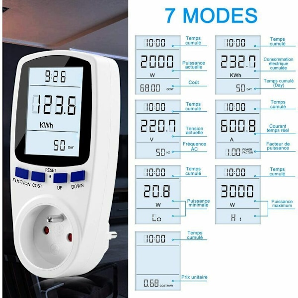 Wattmeteruttag - Energimätare A185V 264V - LCD-display