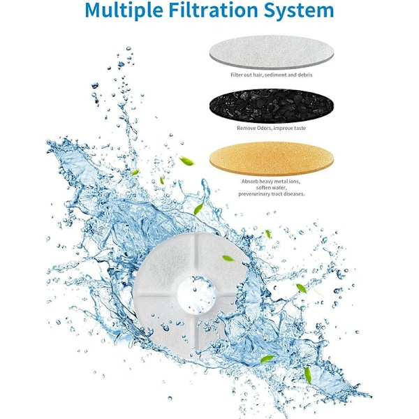 Pcs Cat Water Fountain Filter, Replacement Dog/Cat Water Fountain Filters, Cat Fountain with Resin&Activated Carbon