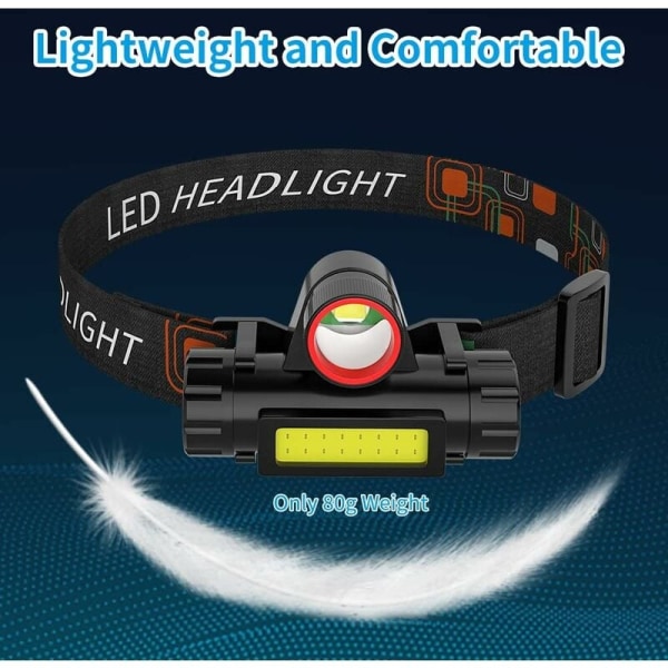 Vanntett LED-hovedlykt Kraftig hodelykt Oppladbar hodelykt 4 lysmoduser med zoomfunksjon Hodelykt for camping og nødssituasjoner [Energi C