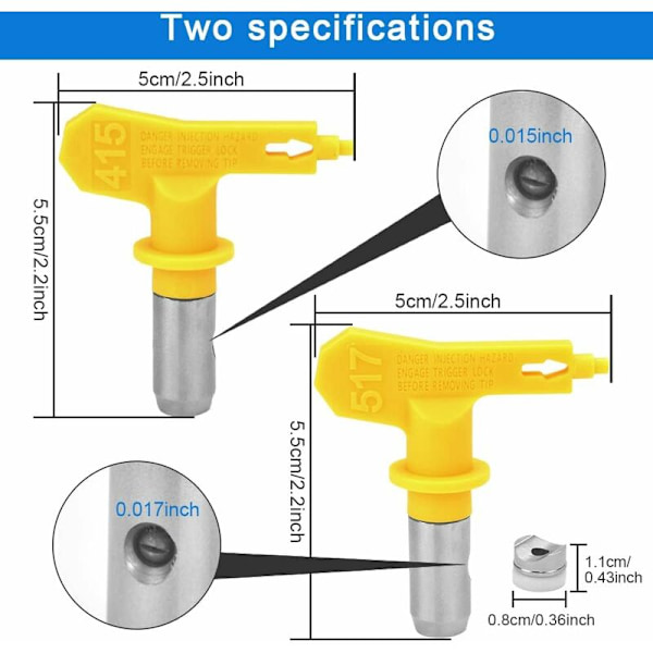4 stk. Wolframkarbid Luftløse Sprøytedyser 517 og 415 To Størrelser Reversibel Sprøytepistol med 4 Tetningsringer Heavy Duty Dyser for Maling, Møbler