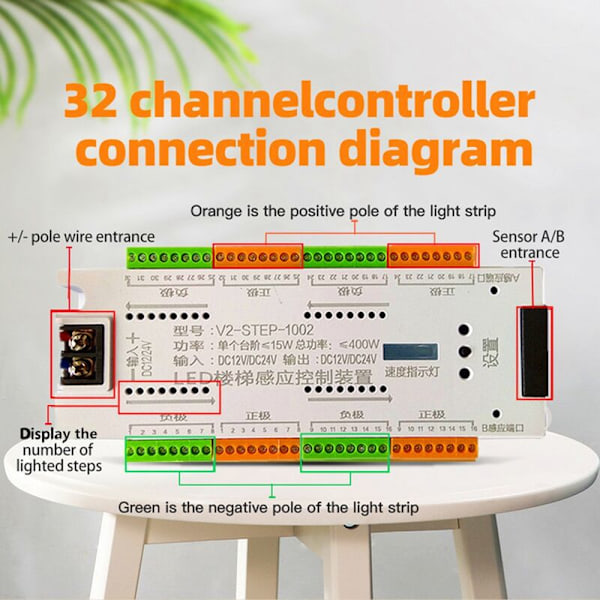 DC 12V 24V 32-kanals trappesensor LED-bevegelseskontroller innendørs PIR nattlys dimmer for trappe fleksibel stripe