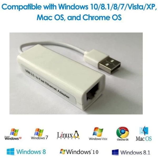 2-pak Gigabit Ethernet-nettverksadapter 100mb LAN USB 2.0 USB A til RJ45 PC Notebook Ultrabook Tablet Windows Mac - Hvit (2, Hvit)