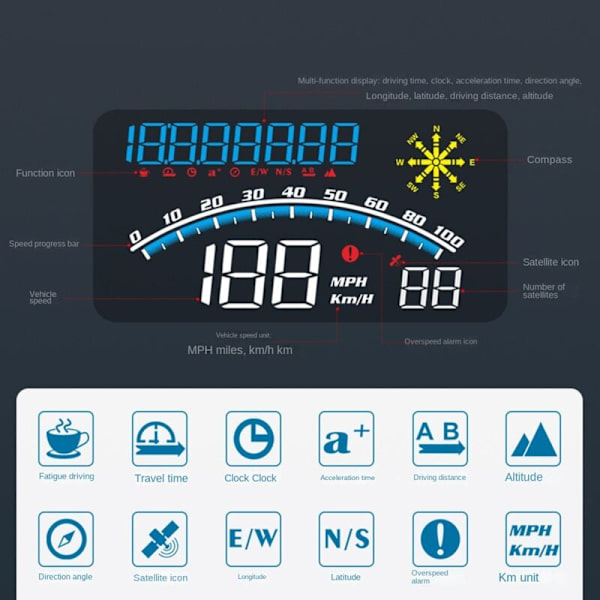 Car HUD Head Up Display G10 Universal Car Supplies GPS