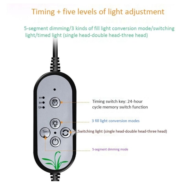 30W USB växtväxtlampa, LED fullspektrum växtlampa glödlampor, fröplanta blomma Phyto lampa för inomhus hydroponiska växter