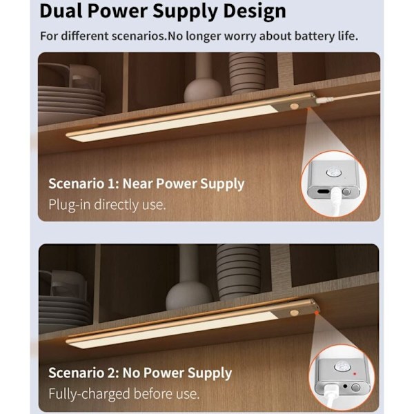 Bevægelsessensor LED Skabslampe, 2 i 1 LED Køkken Under Skab Lys, USB Genopladelig og 5V DC Strømforsyning, 40cm Klæbende Bevægelsessensor Lysbånd,